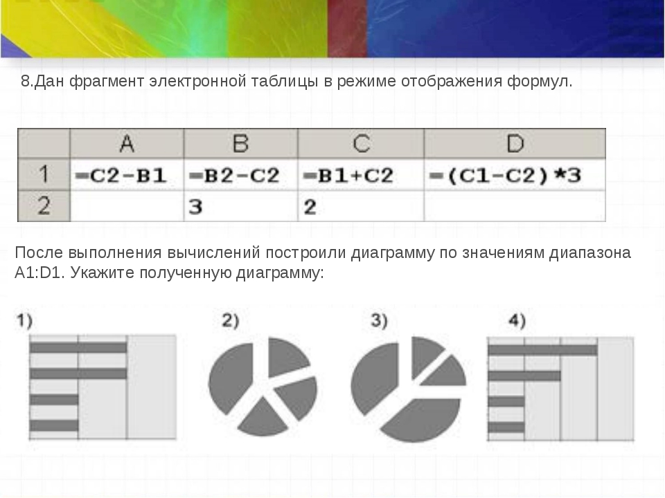 Дайте фрагмент электронной таблицы. Для фрагмента электронной таблицы в режиме отображения формул. Дан фрагмент электронной таблицы. Дан фрагмент электронной таблицы в режиме отображения формул. Дан фрагмент электронной таблицы в режиме отображения формул а1 2.