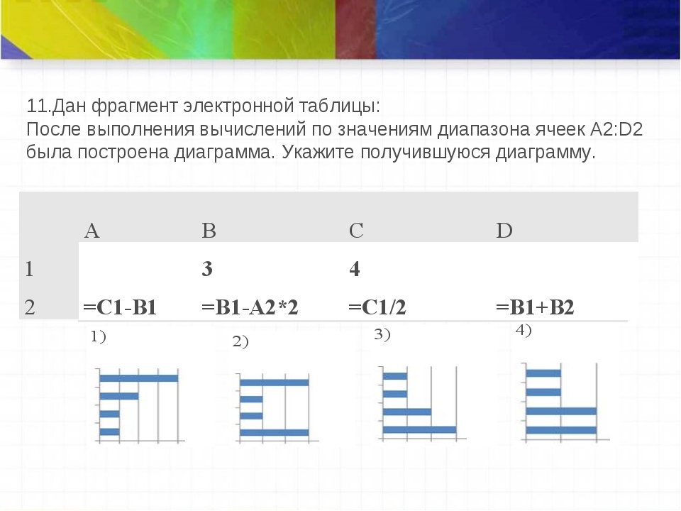 Дан фрагмент электронной таблицы по значениям диапазона ячеек в1 в4 построена диаграмма выберите