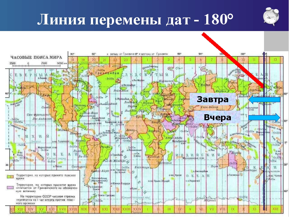 Смена часовых поясов