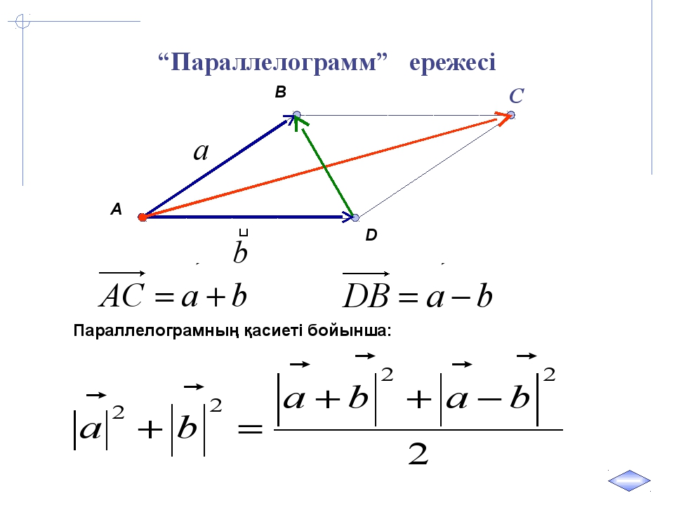 Вектордың координаталары презентация