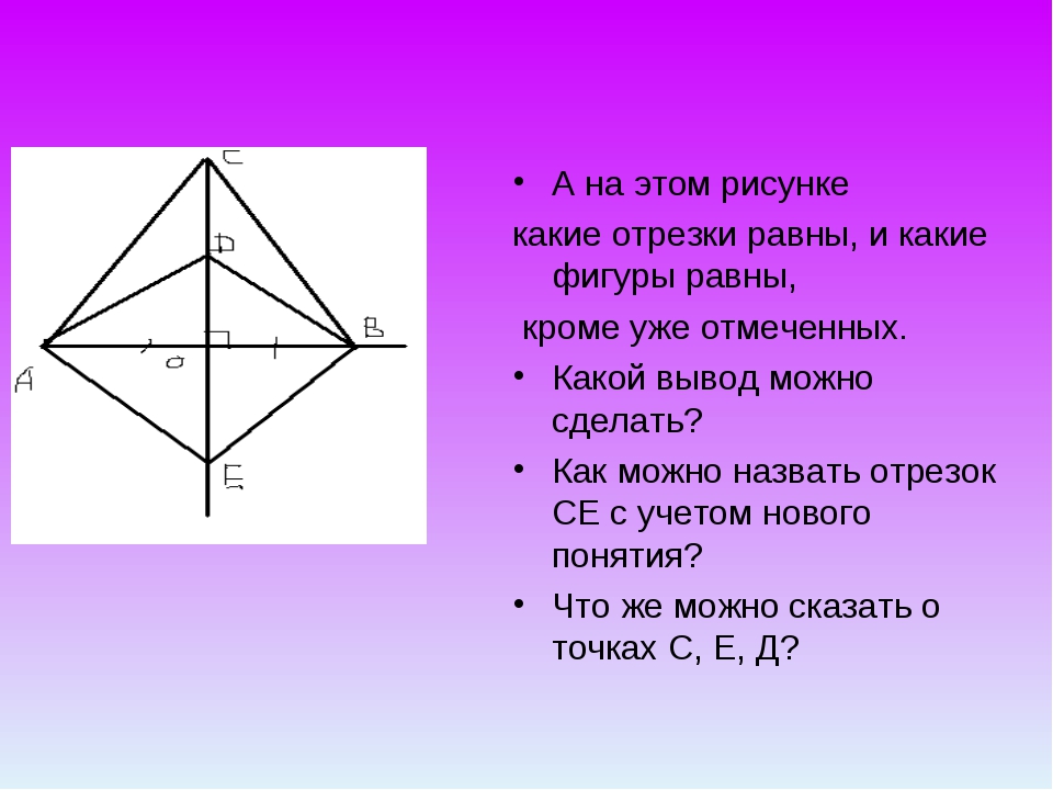 Серединный перпендикуляр 7 класс геометрия презентация. Серединный перпендикуляр ромба. Серединный перпендикуляр отрезка. Серединный перпендикуляр рисунок. Серединный перпендикуляр в пятиугольнике.