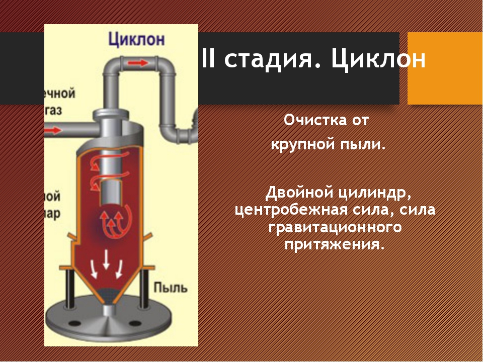 Анал крупным планом двойное проникновение