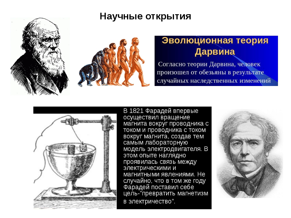 Как сделать научное открытие. Научные открытия. Великие научные открытия. Научные открытия изменившие картину мира. Последние научные открытия в науке.