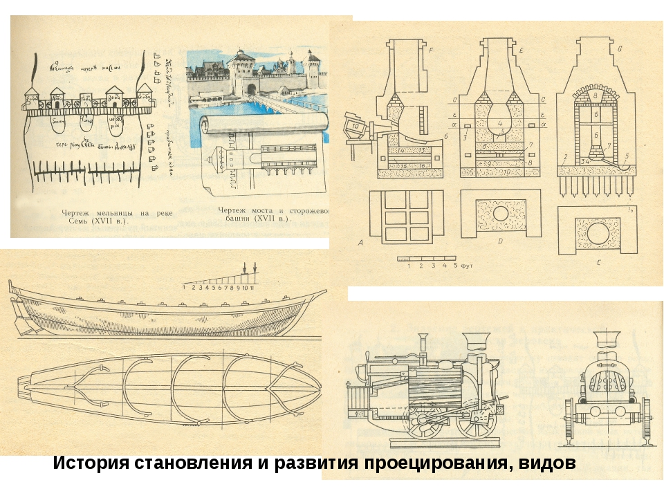 История черчения. Чертеж моста и сторожевой башни 17 век. История возникновения чертежа. Исторические чертежи. Первые чертежи в истории.