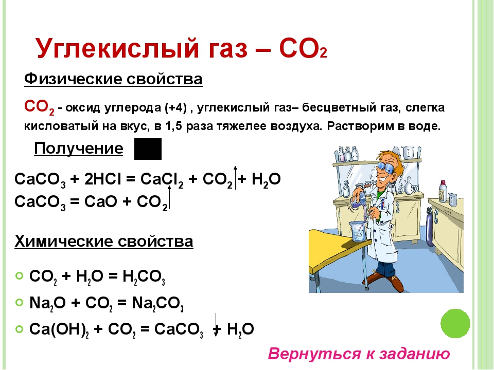 Физические свойства углекислого газа. Физические и химические свойства углекислого газа. Свойства углекислого газа. Химические свойства углекислого газа.