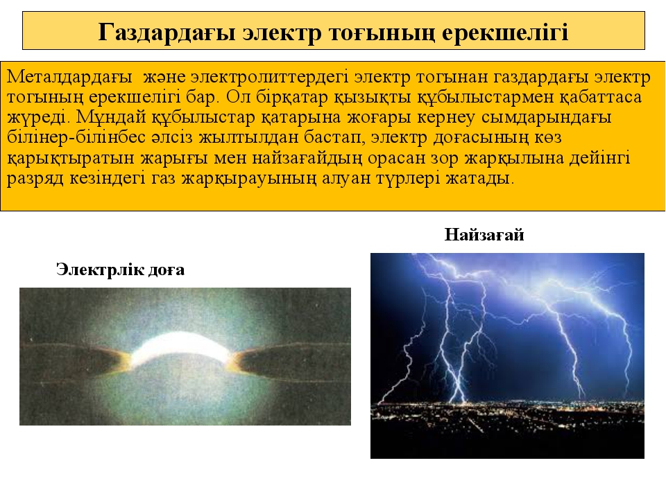 Электр тогы ток көздері 8 сынып презентация.