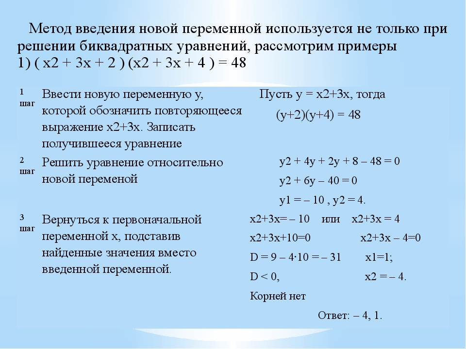 Решите уравнения используя метод введения новой переменной x4 17x2 16