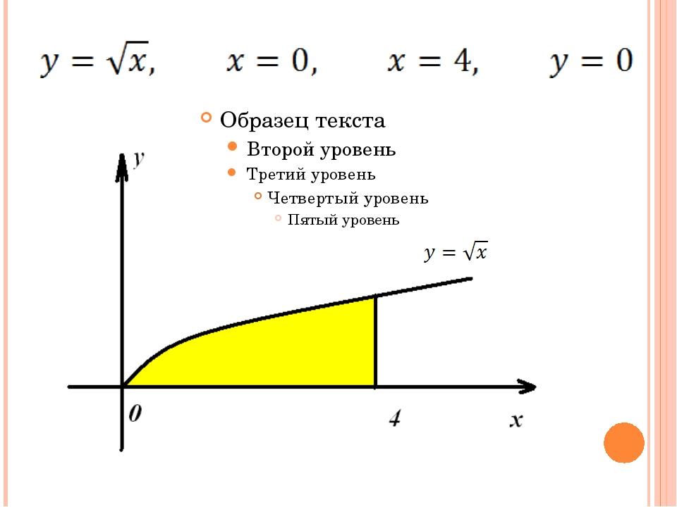 Криволинейная трапеция презентация