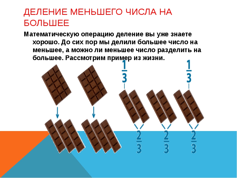 Деление меньшего числа на большее 3 класс школа россии презентация