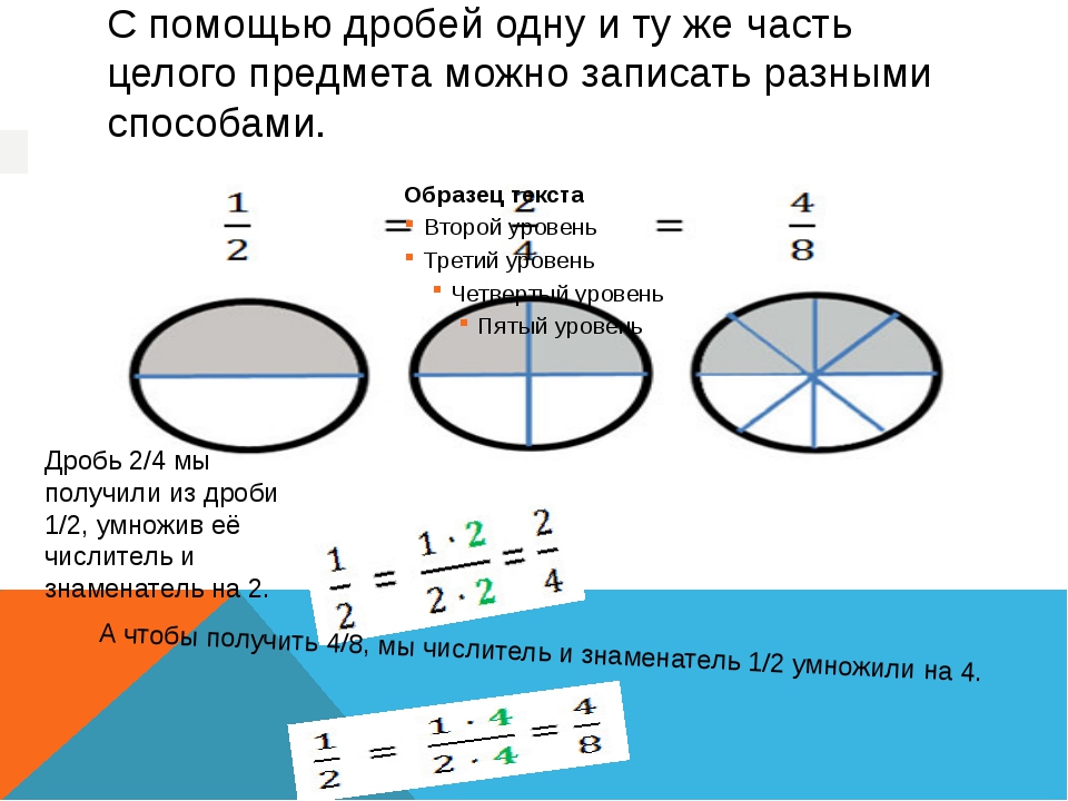 Конспект дроби