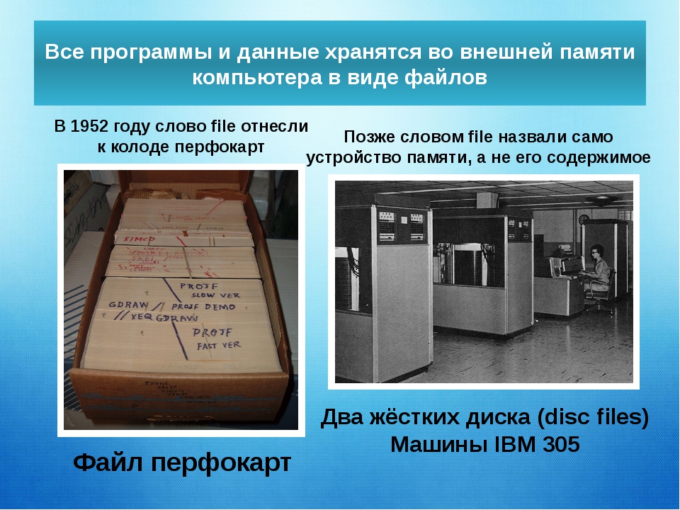 Где хранится выполняемая в данный момент программа и обрабатываемые ею данные во внешней памяти