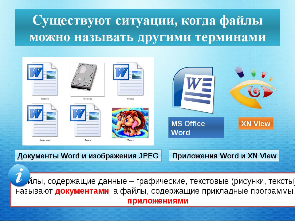 Что относится к приложениям в проекте