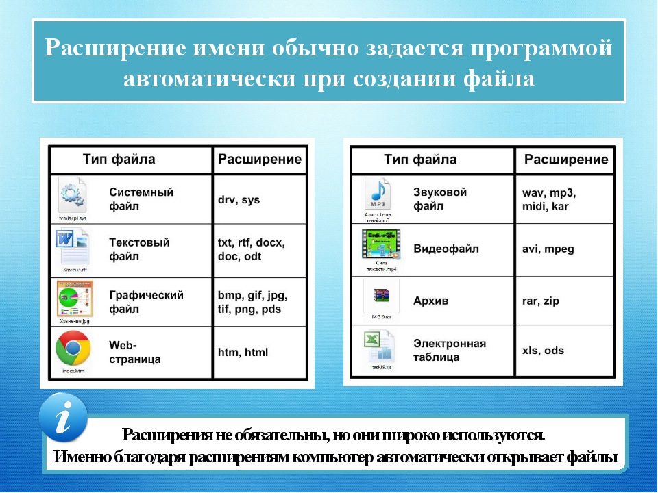 Расширения для презентации