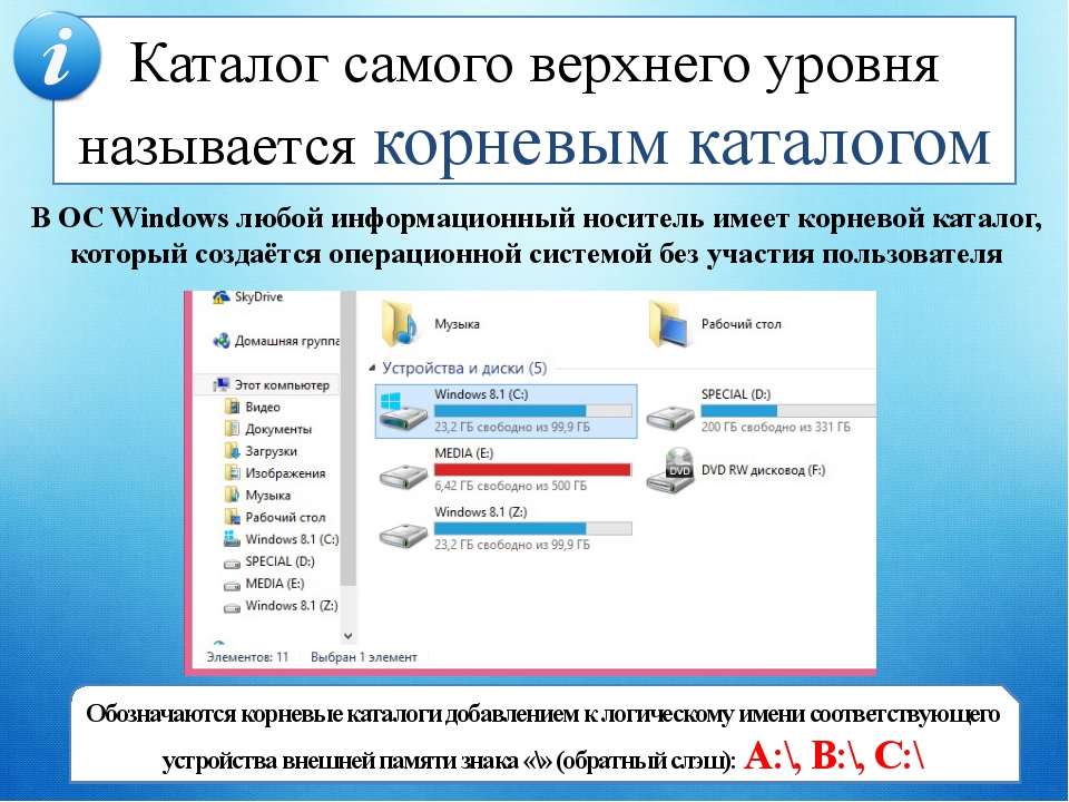 Каталог это в информатике. Каталог верхнего уровня называется. Каталог самого верхнего уровня. Корневой каталог это в информатике. Каталог в операционной системе Windows.