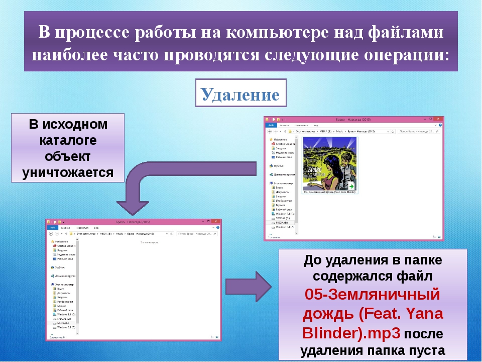 Заражение компьютерными вирусами может произойти в процессе работы с файлами