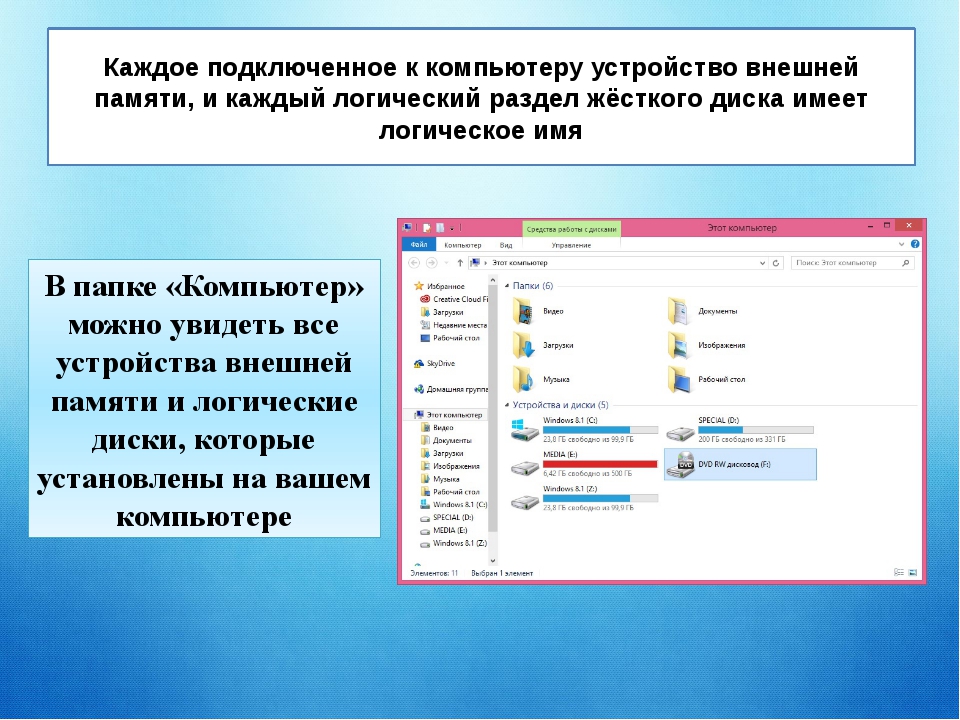 Перечислите не менее пяти известных вам устройств внешней памяти