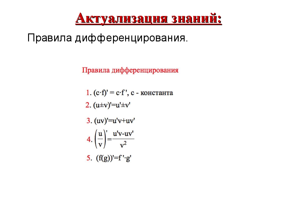 Правила дифференцирования презентация