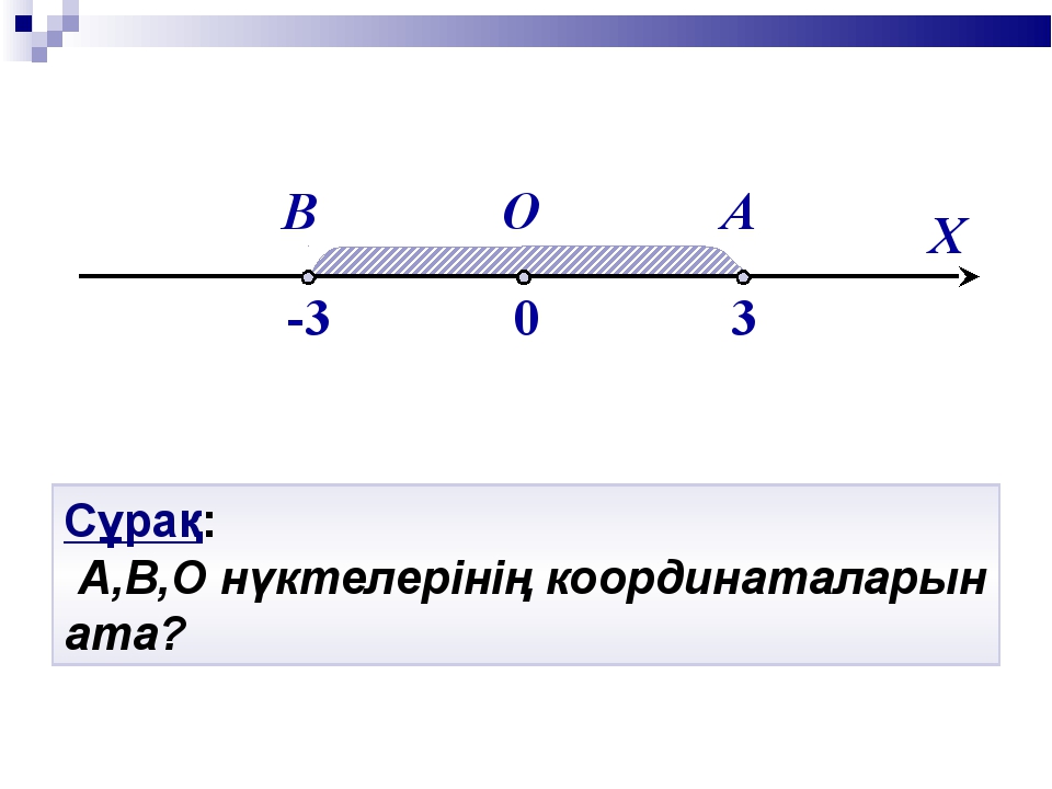 Координата тела меняется