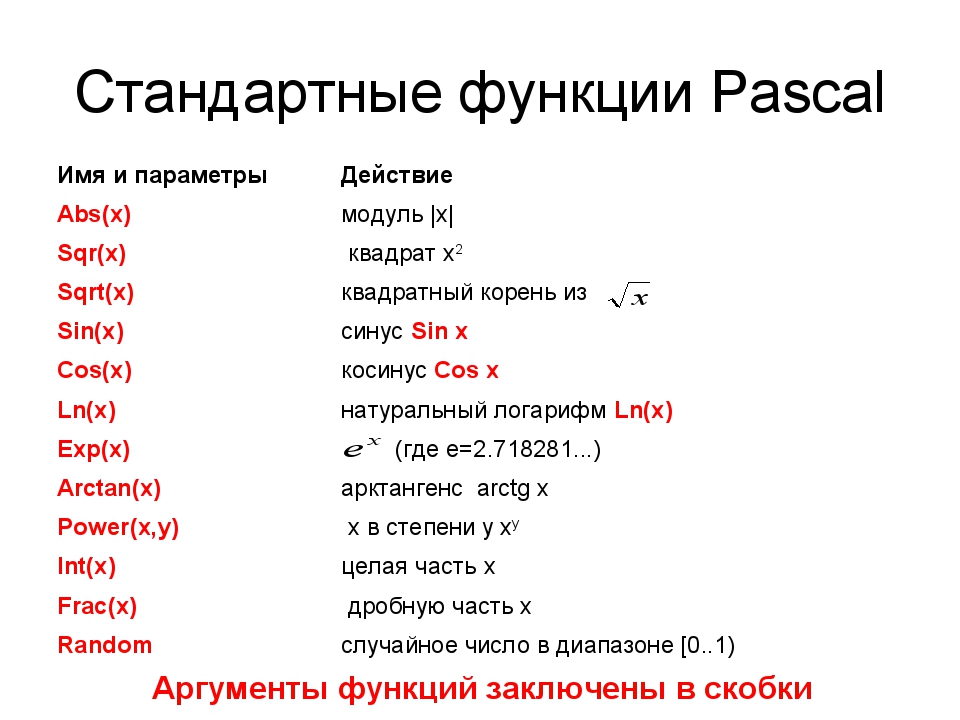 Используя оператор вывода постройте на экране один из следующих рисунков