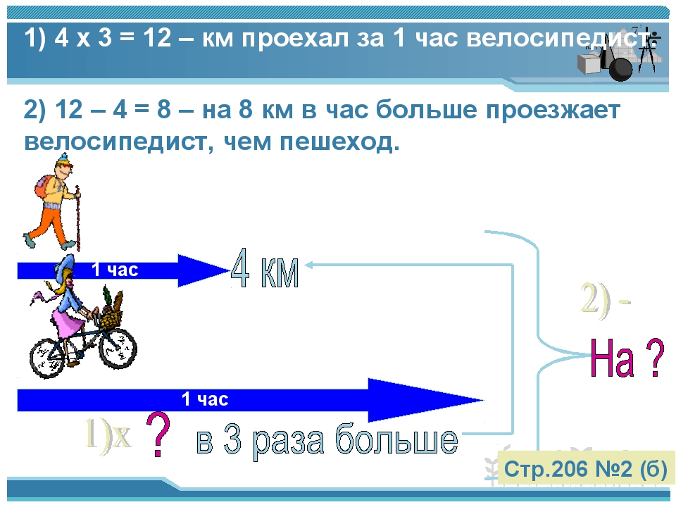 14 км на велосипеде время. Решение задачи про велосипедиста и пешехода. Задача про велосипедистов. Чертеж к задаче велосипедист и пешеход. 1 Час на велосипеде.