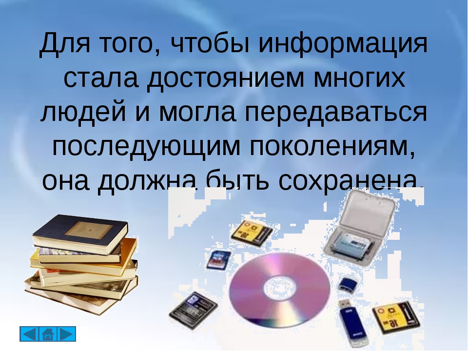 Как можно назвать внешнюю память записные книжки справочники энциклопедии