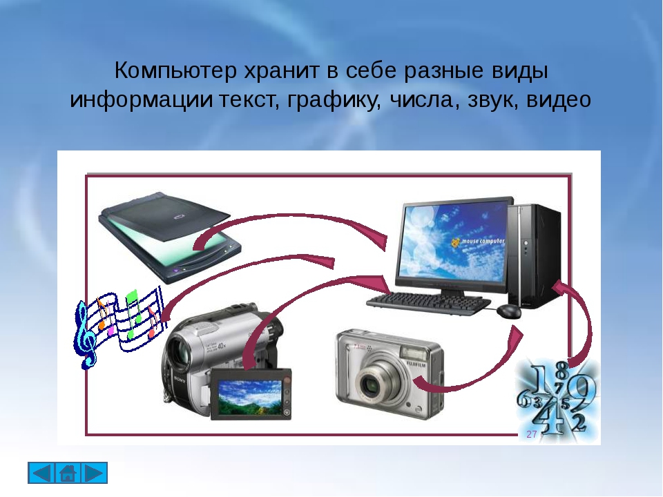 Подделка компьютерной информации способы