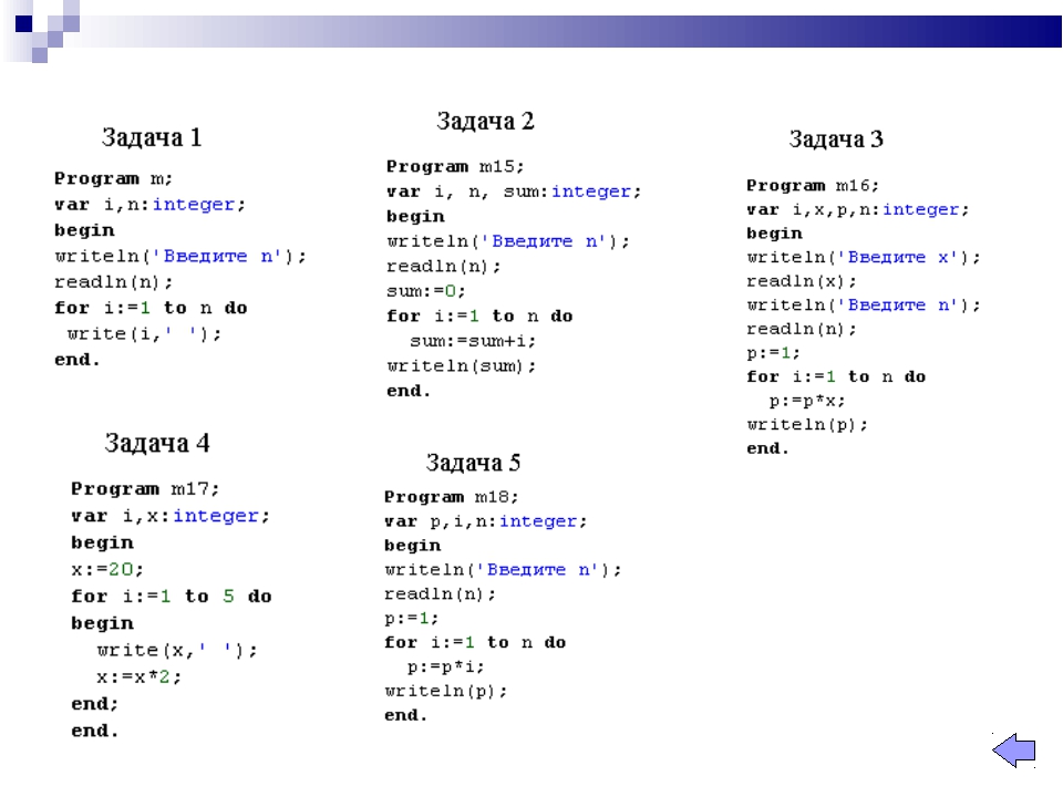 Программа на языке Паскаль пример 8 класс Информатика. Язык паскаль в информатике 9 класс