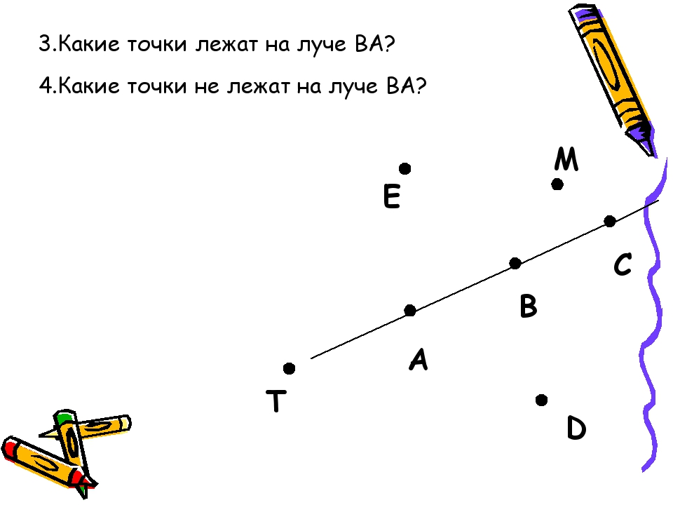 Запишите все отрезки прямые лучи изображенные на рисунке отрезки прямые лучи