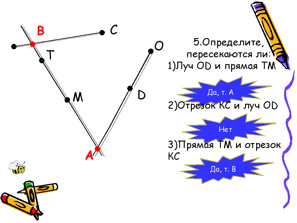 Пересекаются ли изображенные на рисунке 5 луч ос и отрезок ав