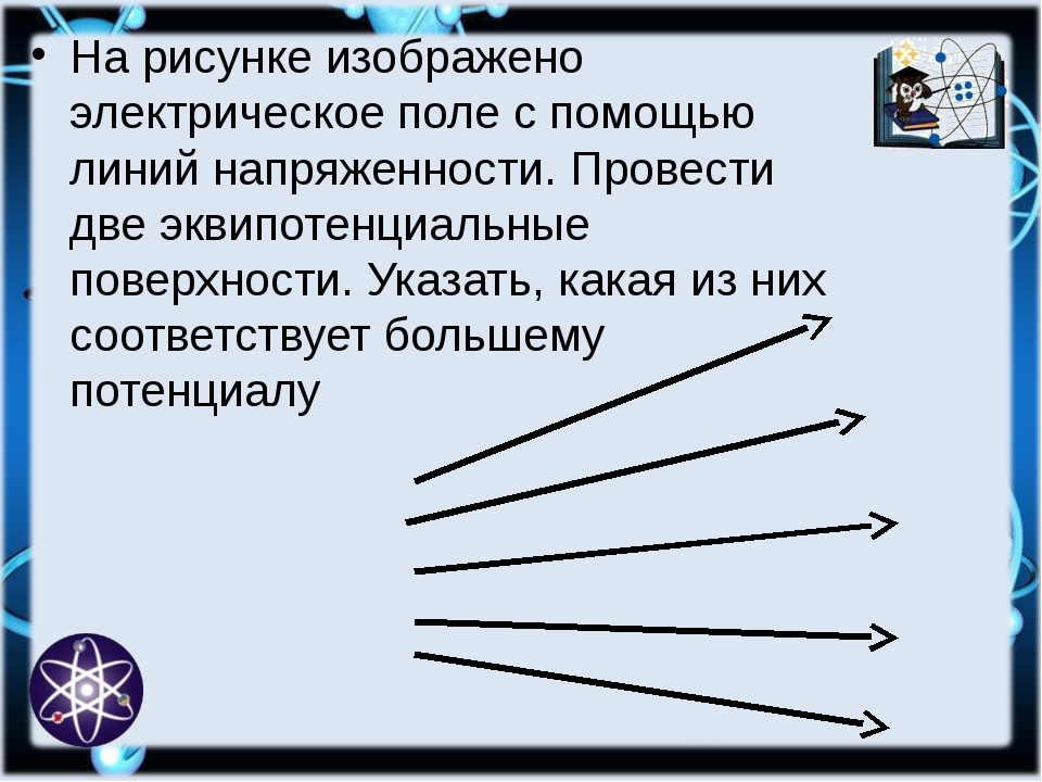 На рисунке изображено электрическое поле с помощью линий напряженности