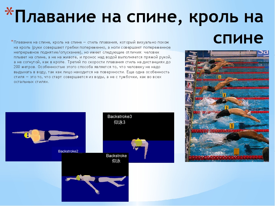 Проект стили плавания