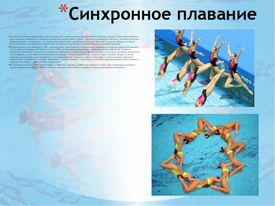 Водные виды спорта. Синхронное плавание доклад. Виды спорта на воде. Синхронное плавание презентация.