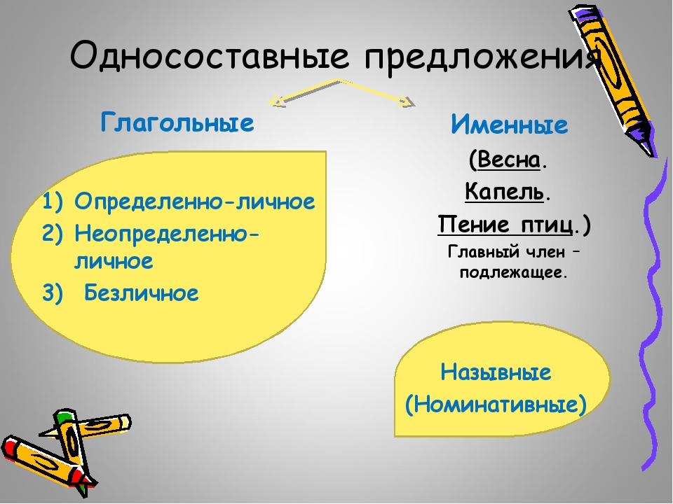 Картинки односоставные предложения