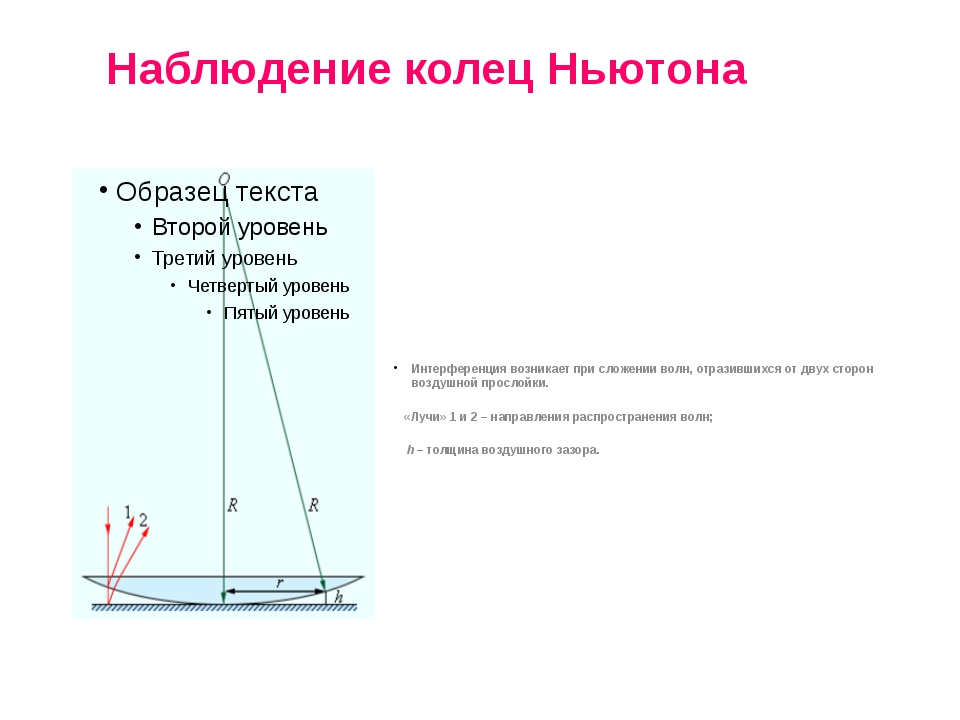 Схема для наблюдения колец ньютона изображена на рисунке ниже приведены те изменения условий