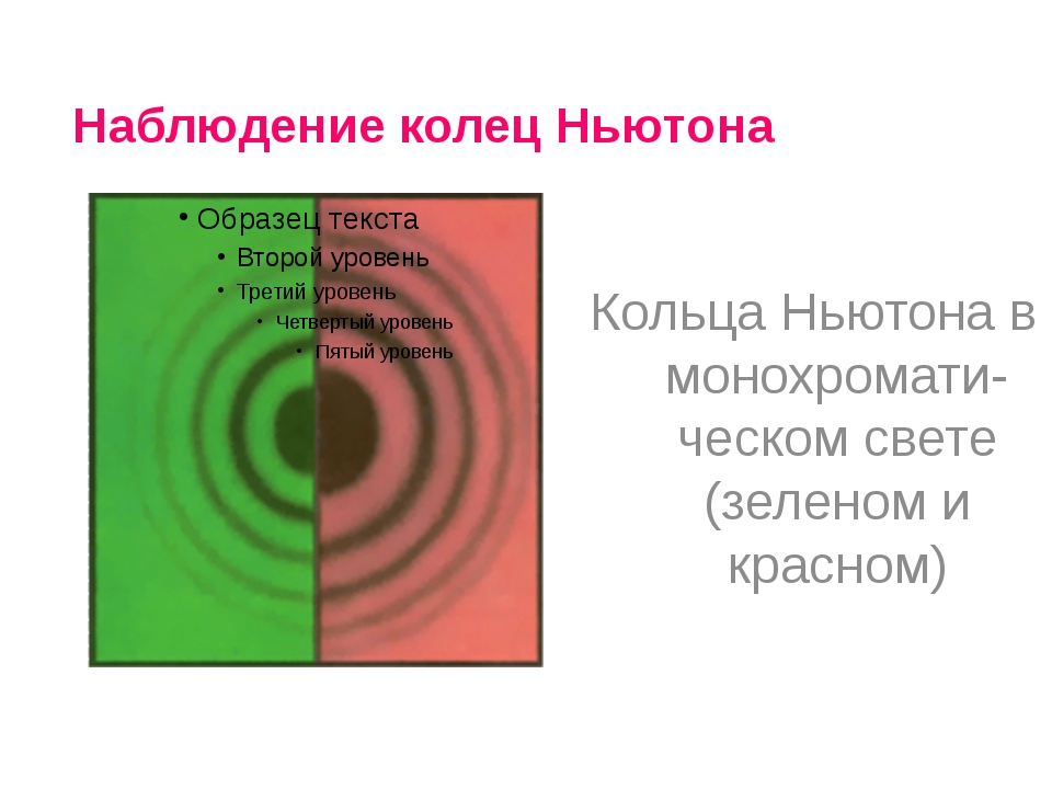 Схема для наблюдения колец ньютона изображена на рисунке ниже приведены те изменения условий