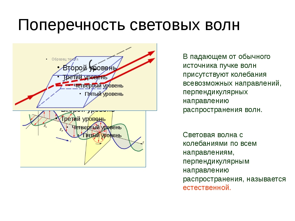 Славянофильское направление в истории российского государства презентация