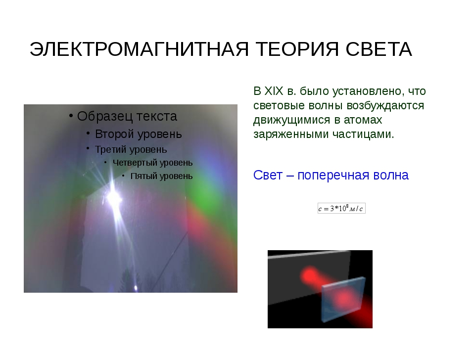 Какой новый вклад в картину мира вносит электромагнитная теория