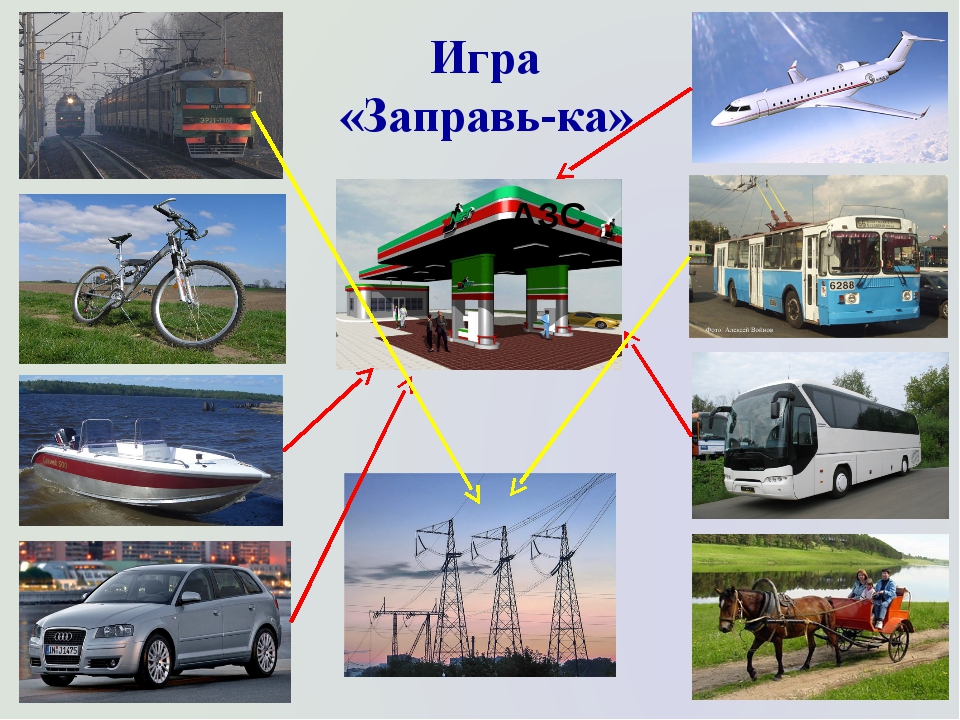 Окружающий мир 21 век. Проект транспорт. Проект транспорт 1 класс. Профессии транспорт по окружающему миру. Проект про транспорт по окружающему миру 1 класс.