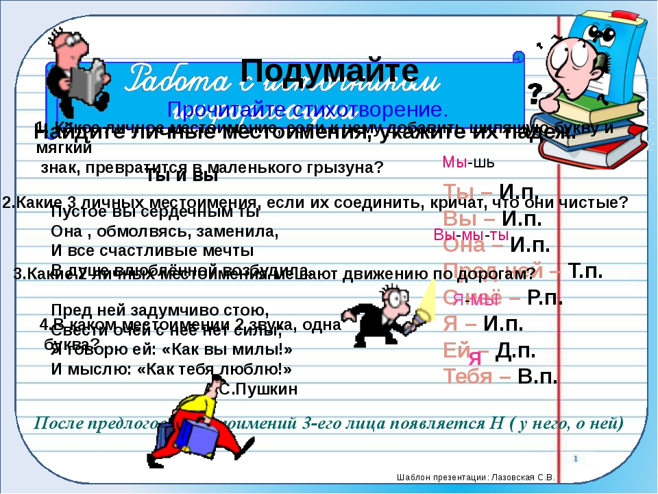 Союзы и местоимения упражнения. Разряды местоимений упражнения 6 класс. Местоимения 6 класс упражнения. Разряды местоимений 6 класс презентация. Разряды местоимений упражнения 6 класс русский язык.