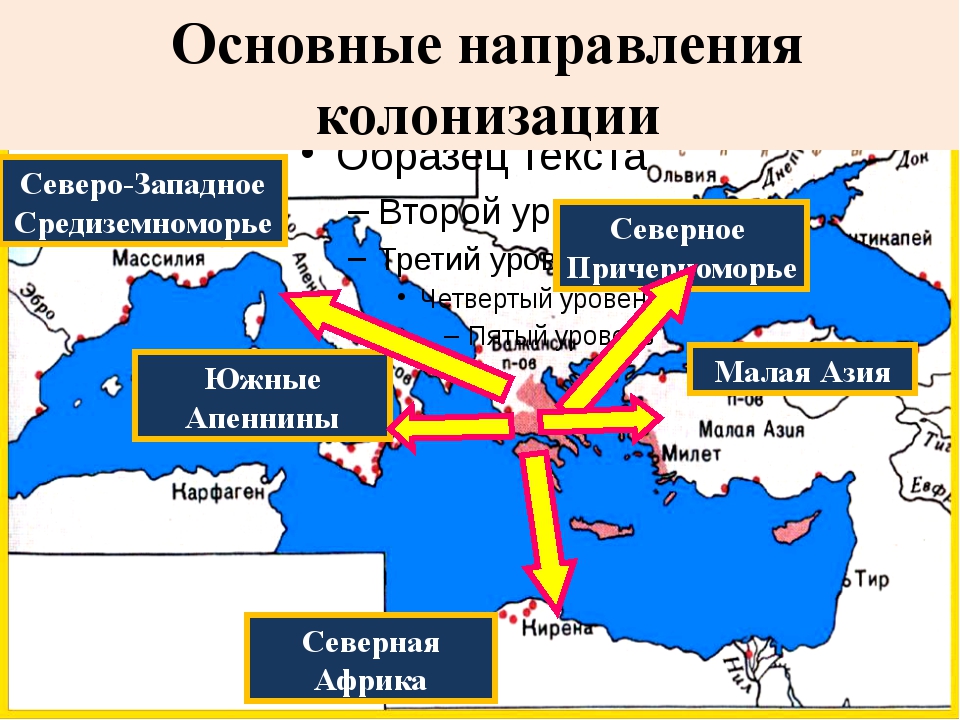 Греческие колонии в крыму