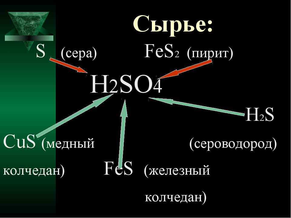 Рассчитайте гравиметрический фактор при определении серы по схеме s h2s cds cus cuo