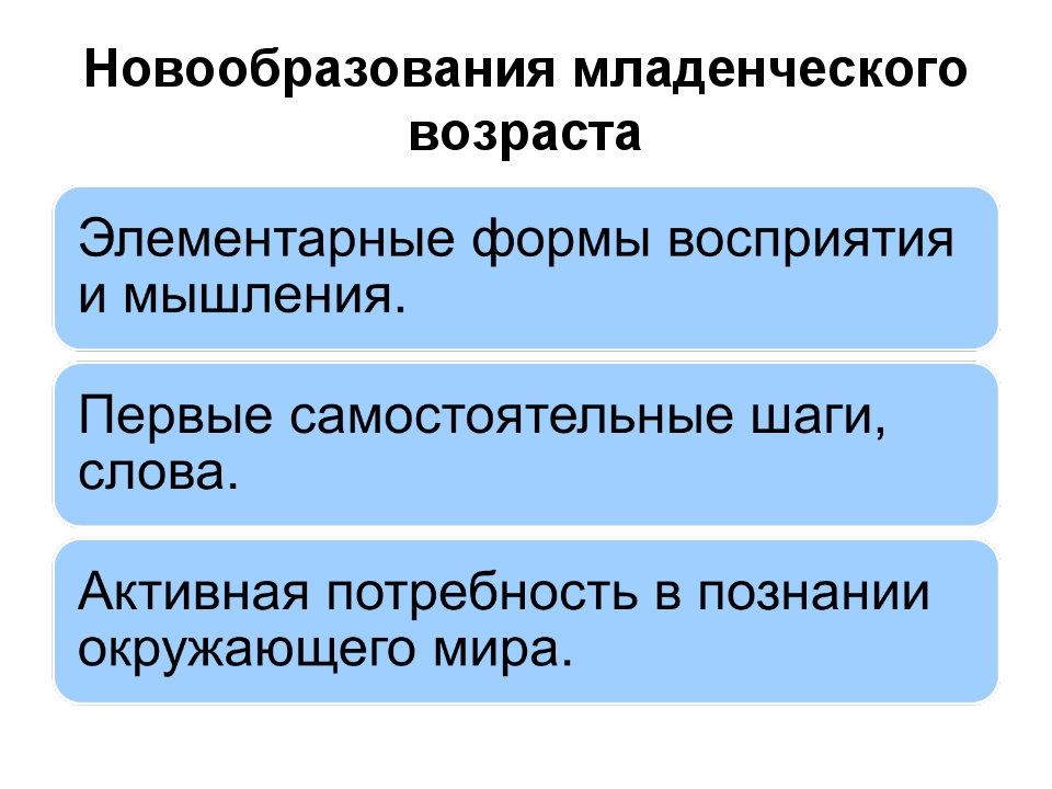 Период зрелости новообразования. Новообразования младенческого возраста. Основные новообразования младенчества. Личностные новообразования. Возрастные новообразования в младенчестве.