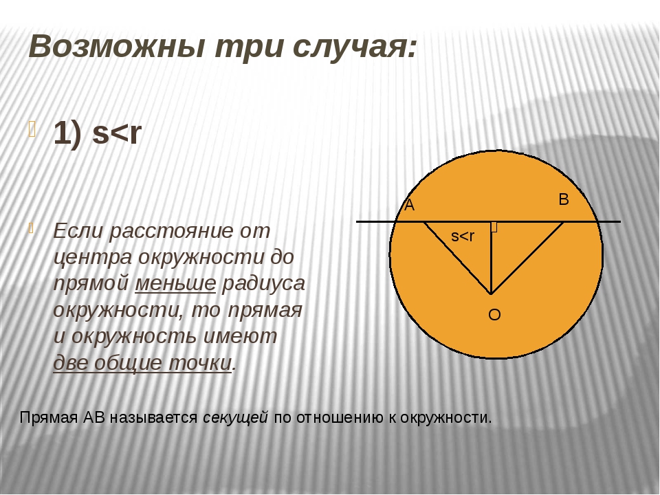 Презентация окружность 8 класс атанасян. Взаимное расположение окружностей 9 класс. Какая прямая называется секущей по отношению к окружности. Взаимное расположение прямой и окружности 3 случая.