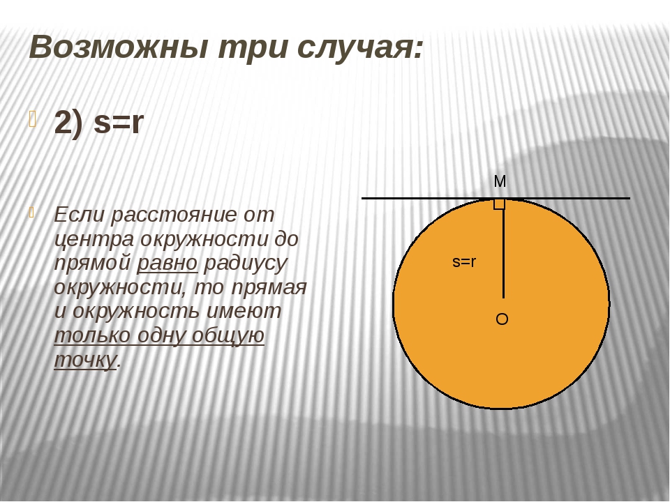 Презентация на тему окружность 8 класс