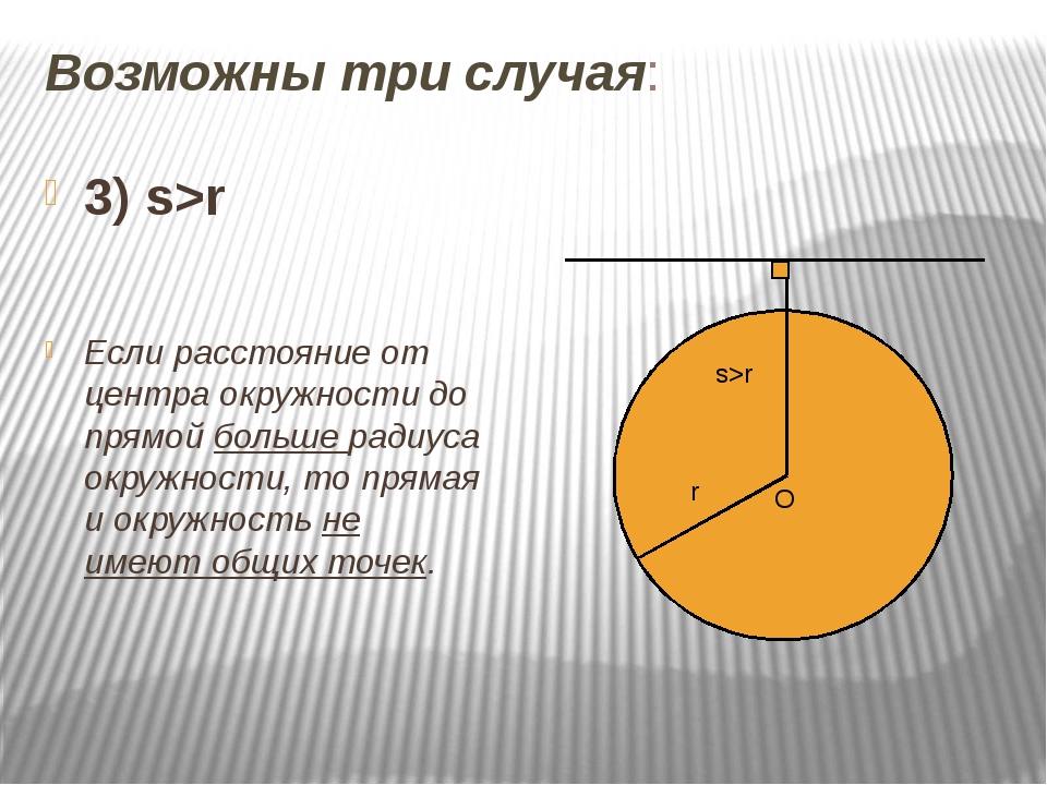 Повторение окружность 8 класс презентация