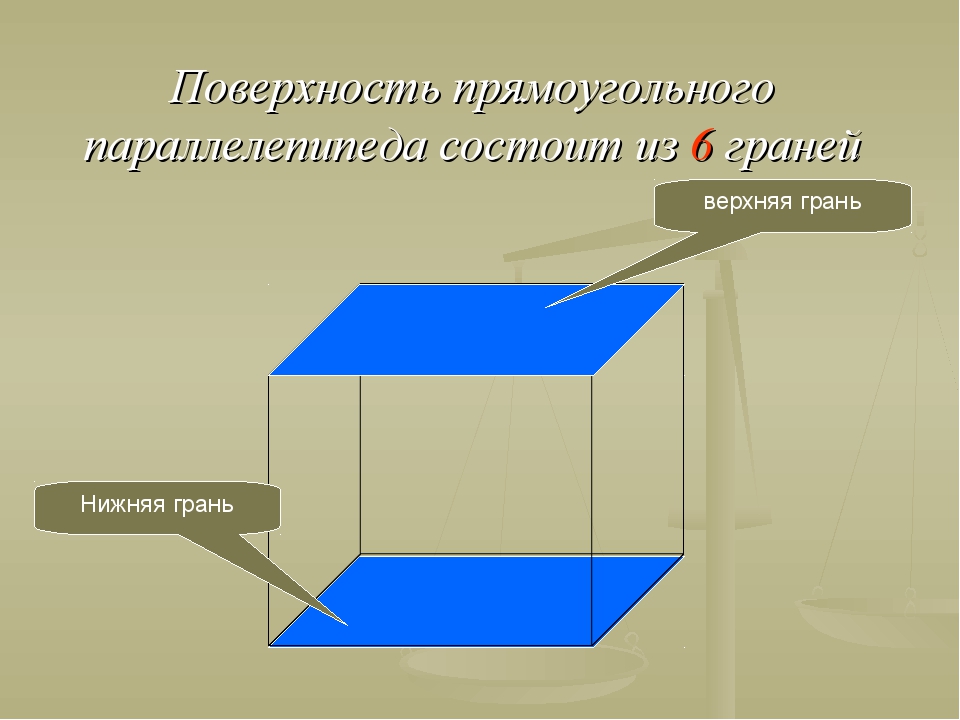 Тип здания прямоугольный в плане состоящий из нечетного количества 3 или 5 разных по высоте