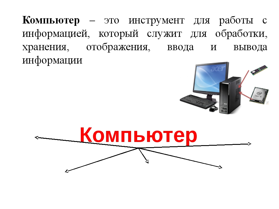 Способы работы с информацией компьютера