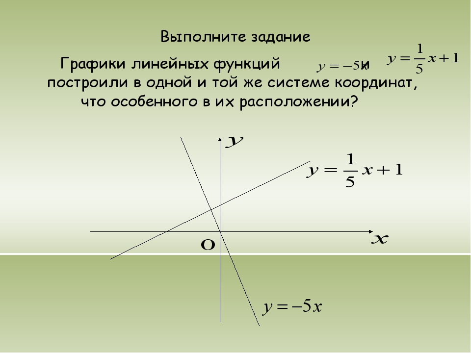 Проект линейная функция