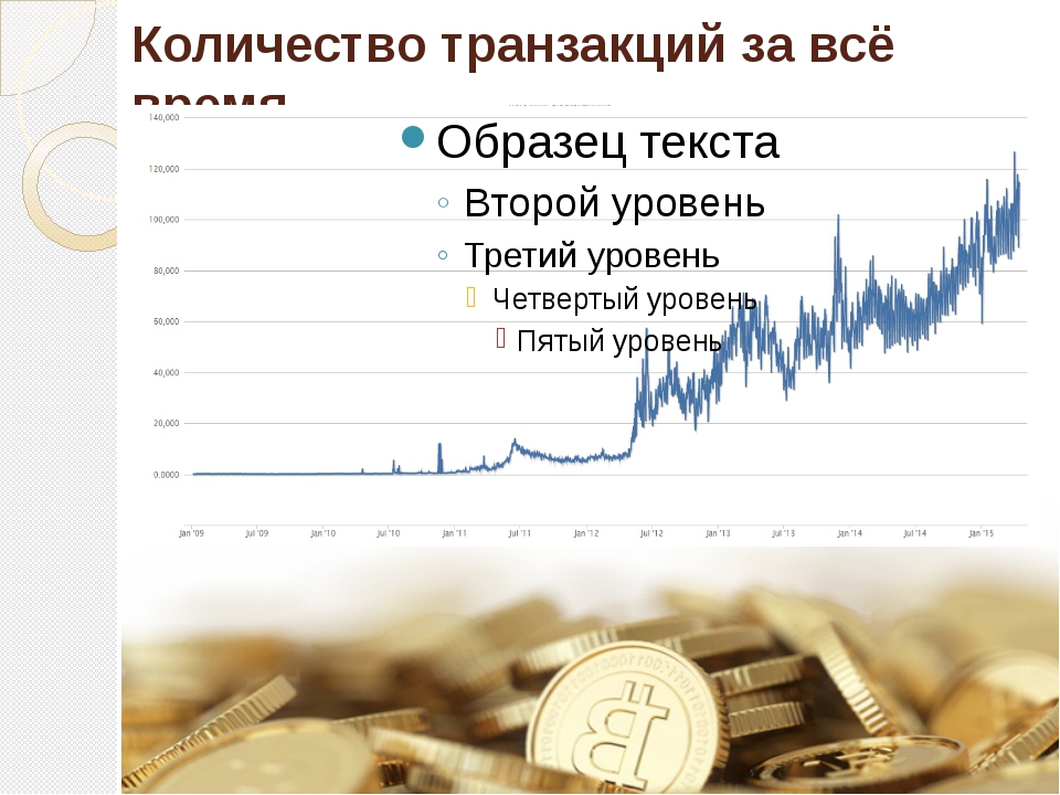 Проект криптовалюта 11 класс