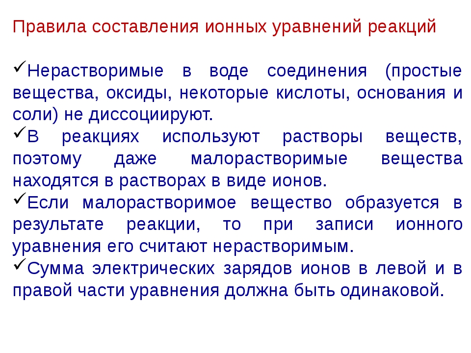 Ионные реакции презентация